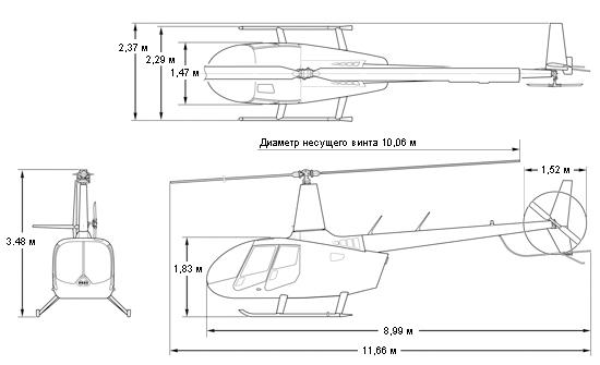 габариты вертолета R66